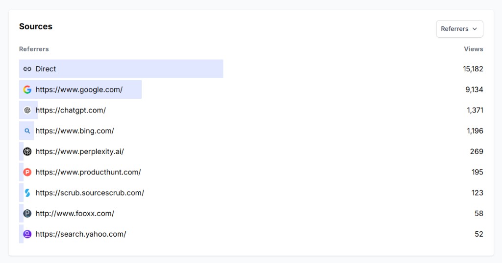 LoonaFlow AI screenshot placeholder